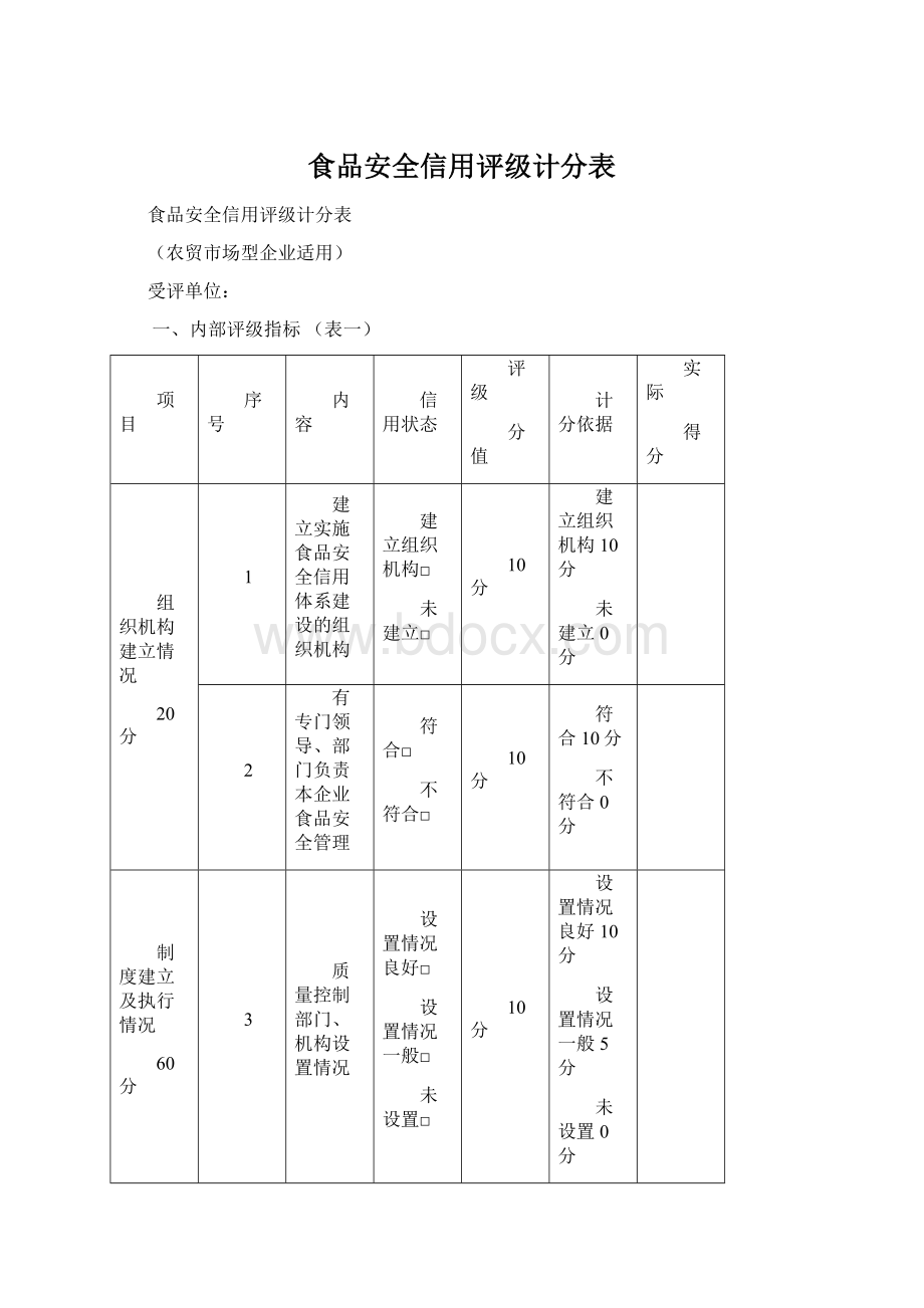 食品安全信用评级计分表Word格式.docx