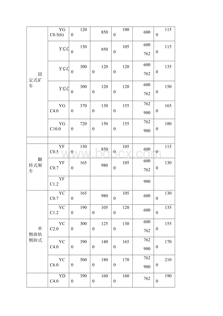 井巷工程设计87676Word文档下载推荐.docx_第3页