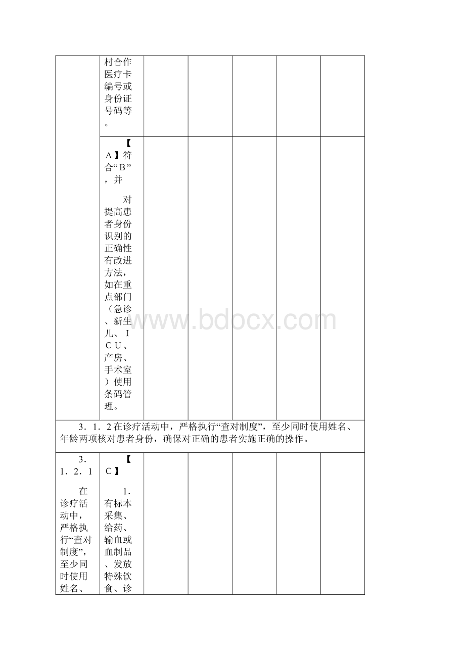 三级医院评审细则.docx_第2页