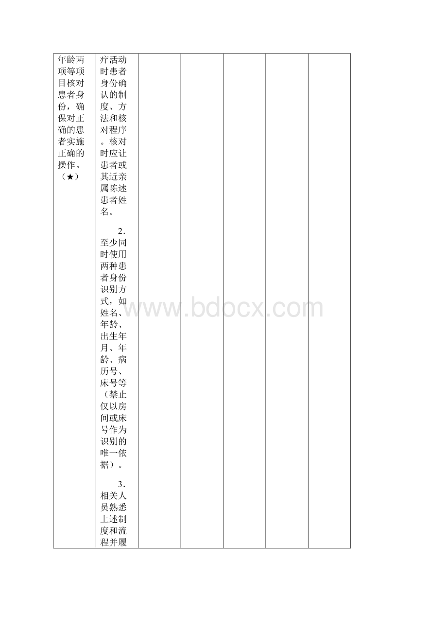 三级医院评审细则.docx_第3页