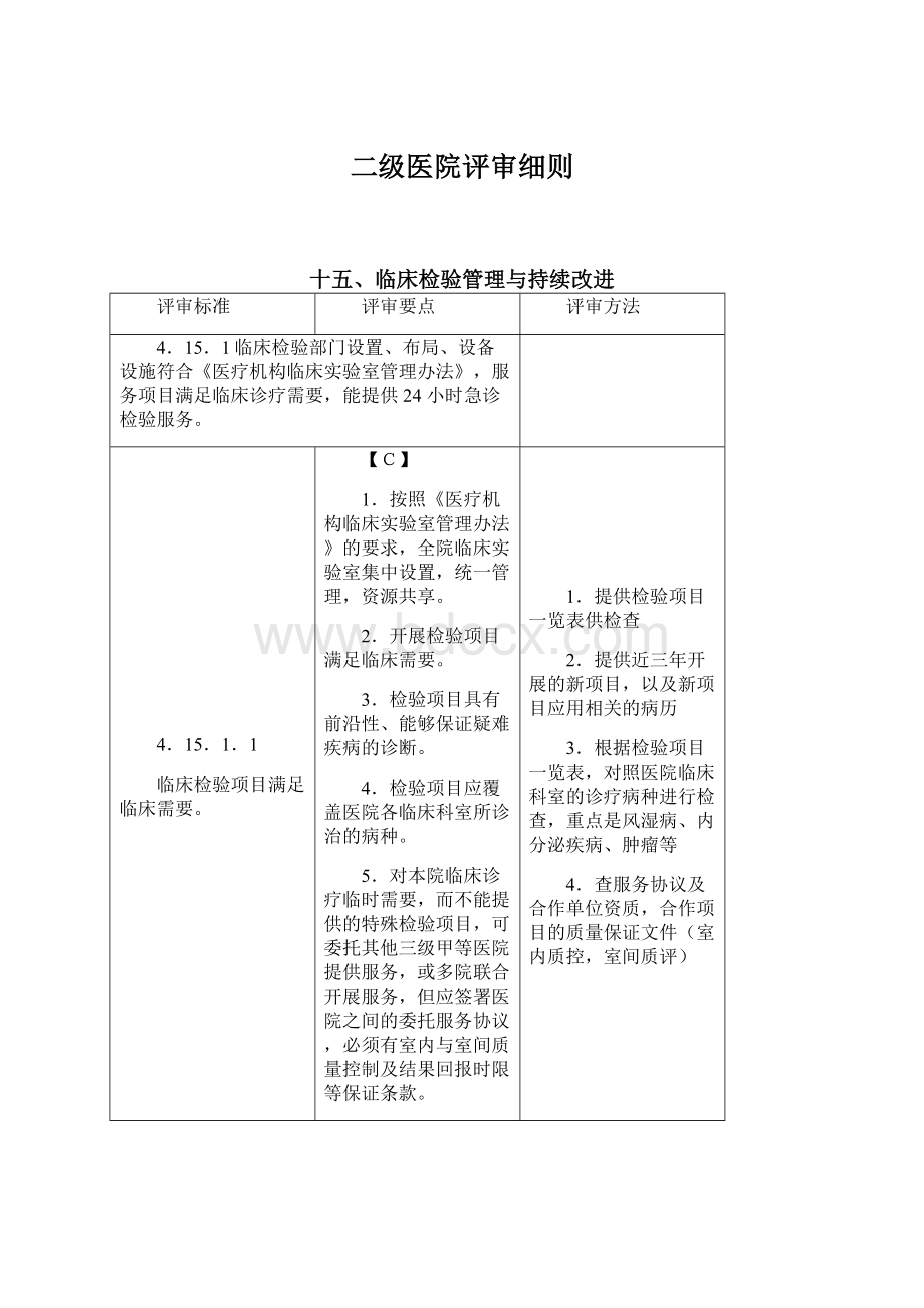 二级医院评审细则Word文件下载.docx