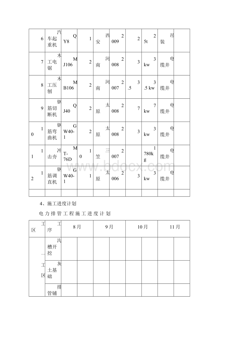 电力排管施工方案.docx_第3页