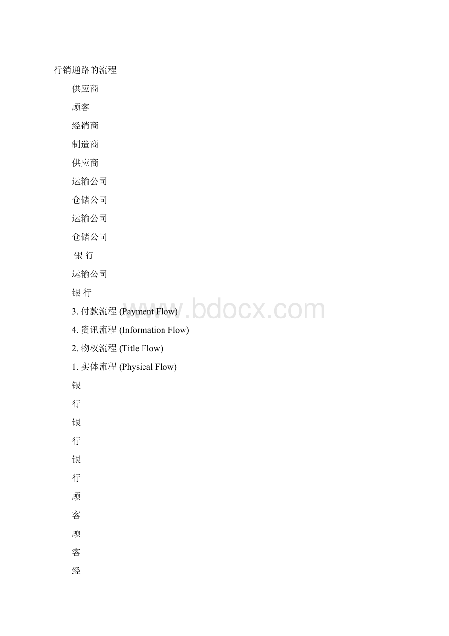 通路策略与管理Word格式.docx_第2页