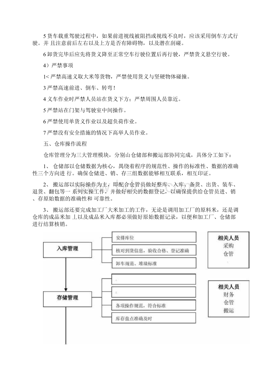 仓库操作手册.docx_第3页