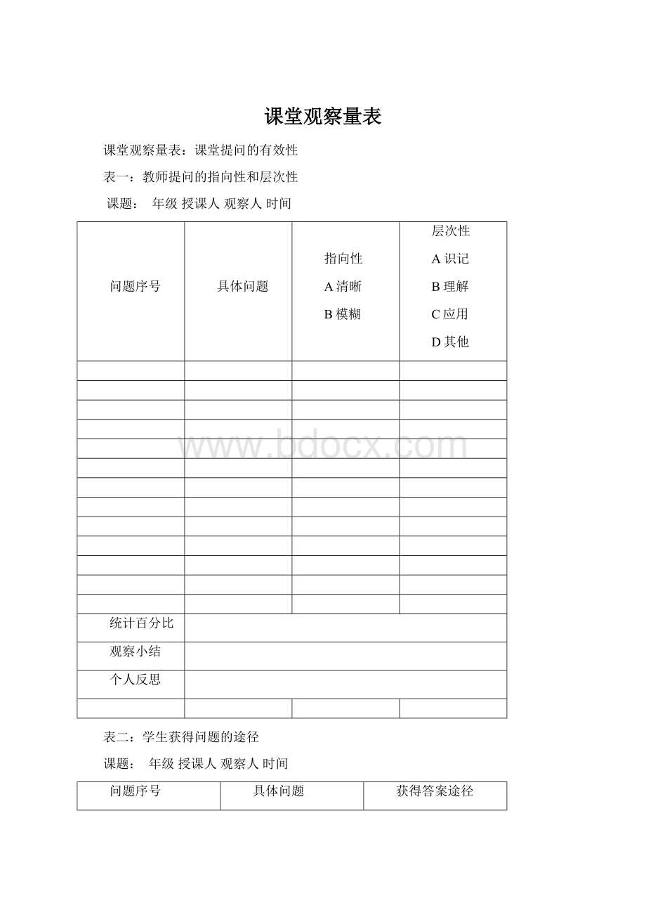 课堂观察量表.docx_第1页