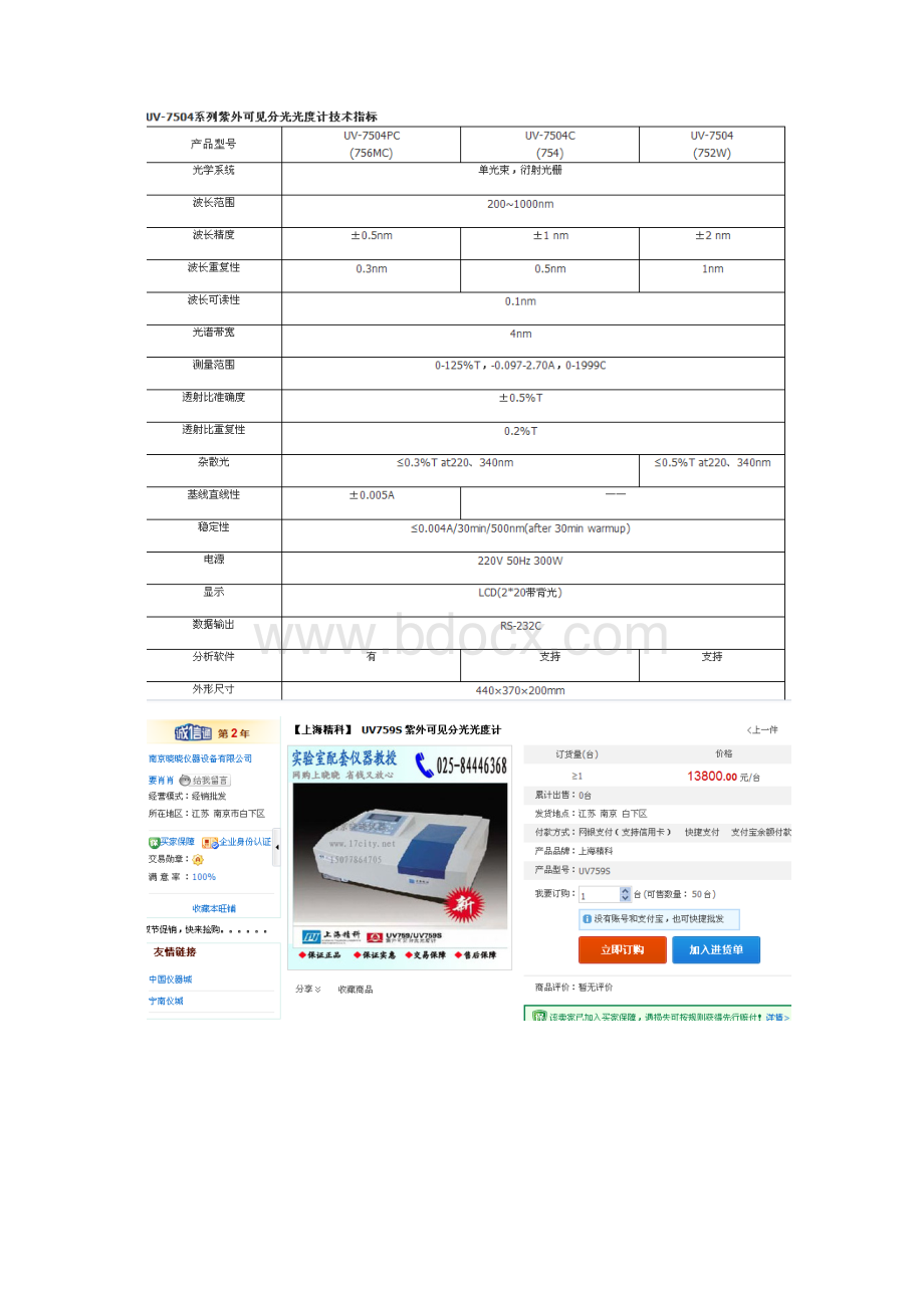 光谱分析技术总结.docx_第2页