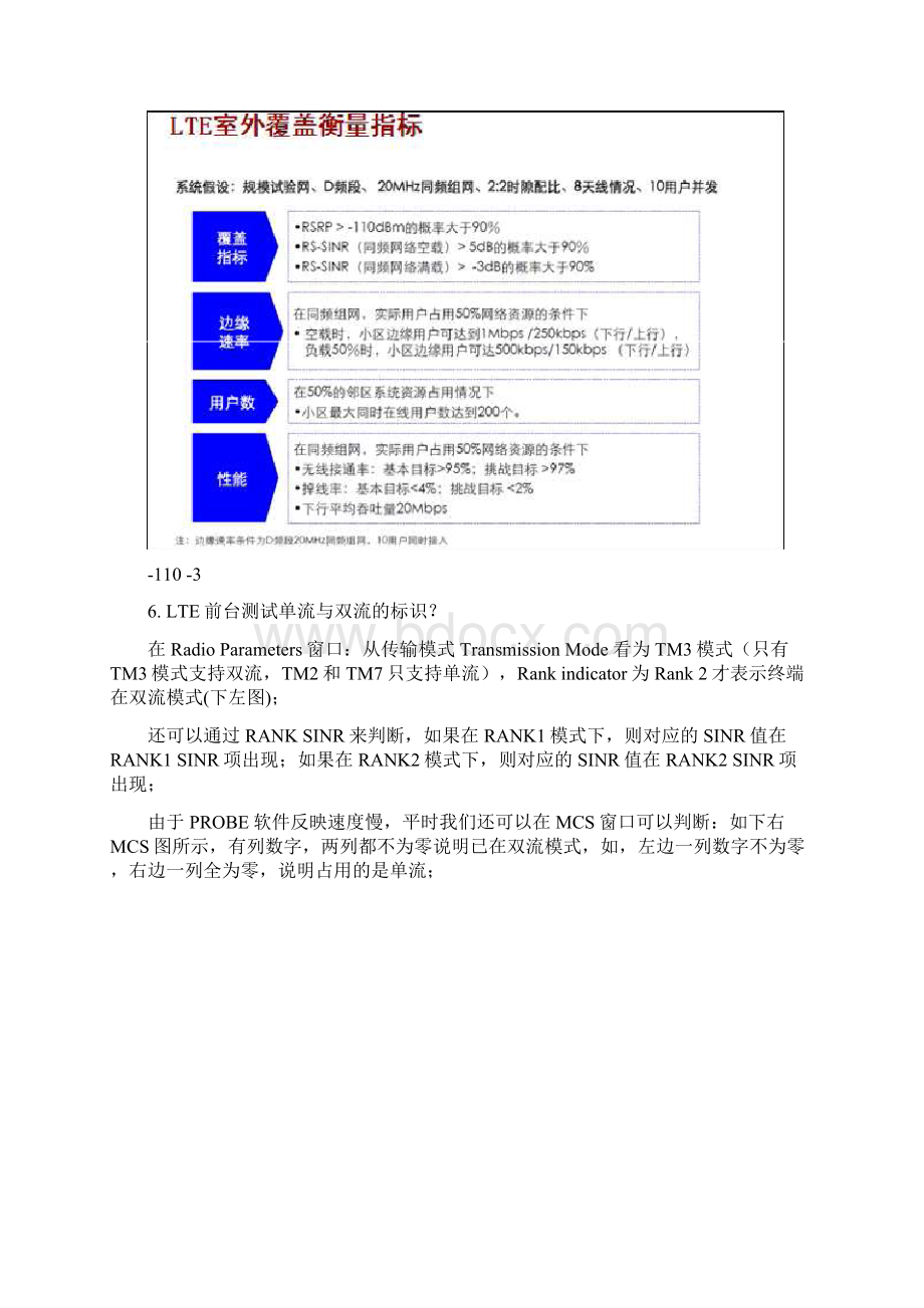 LTE面试问题整理0319.docx_第2页