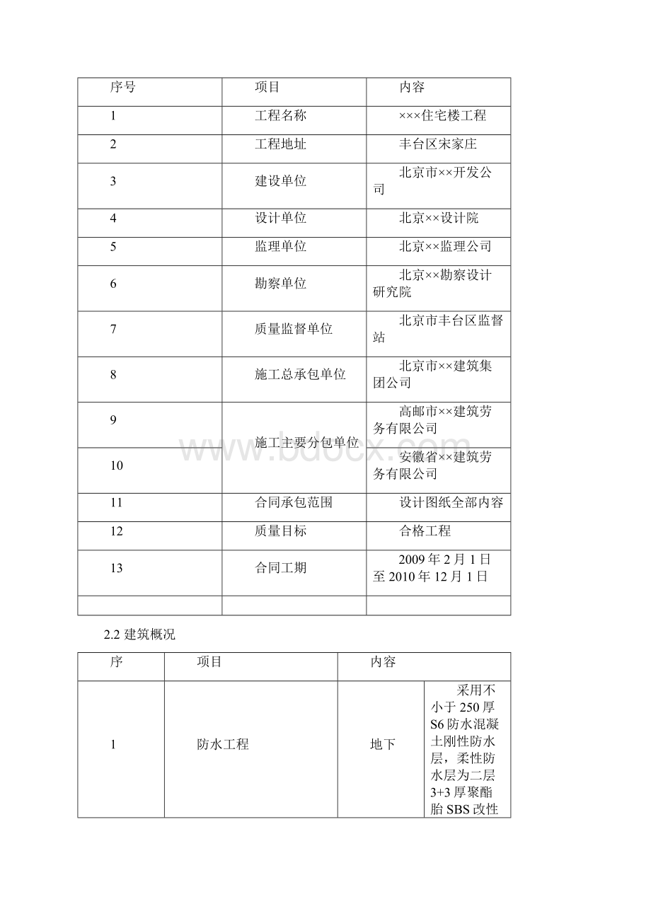 分户验收工作方案.docx_第3页