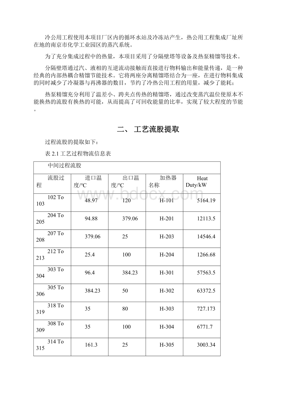 年产55万吨对二甲苯项目附录三较大能量回用的换热网络设计.docx_第2页