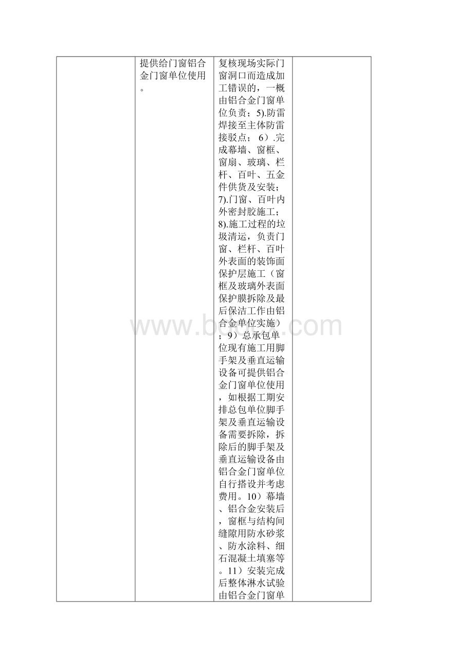 恩祥新城北大华府一期工程界面工期要求Word文档下载推荐.docx_第2页