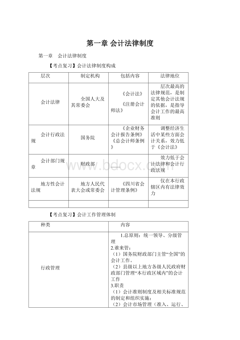 第一章 会计法律制度文档格式.docx_第1页