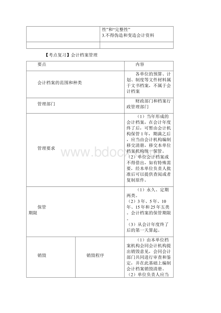 第一章 会计法律制度文档格式.docx_第3页