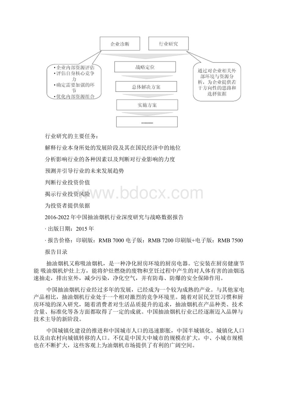 中国抽油烟机行业深度研究与战略数据报告Word文档下载推荐.docx_第3页