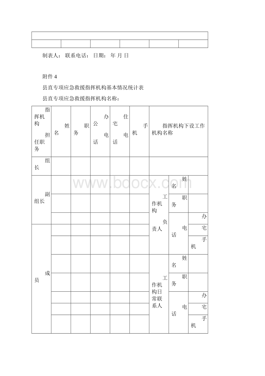 物资普查附件.docx_第2页