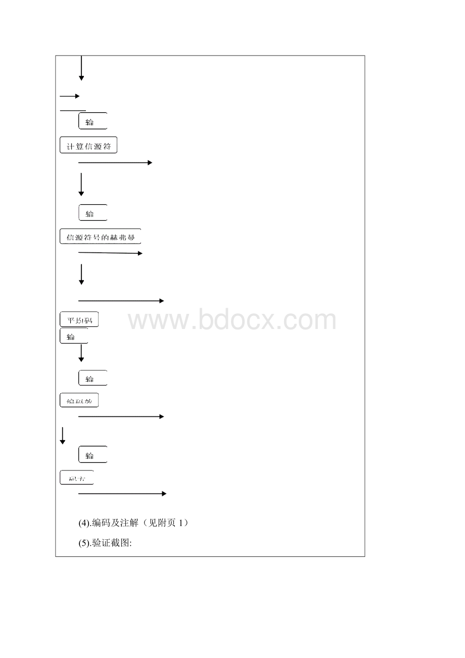 信息论与编码实验报告.docx_第3页