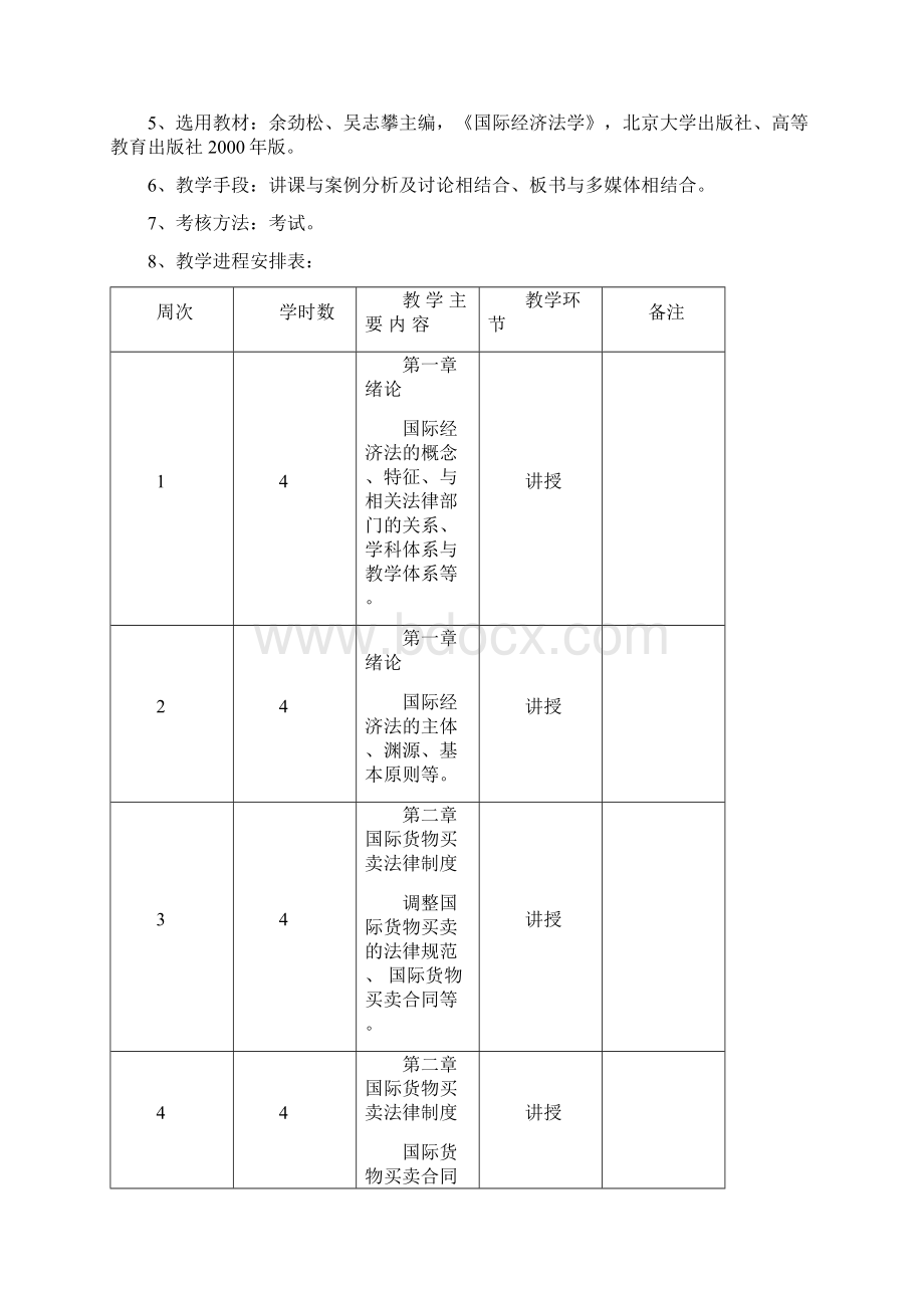 《国际经济法学》教学大纲.docx_第2页