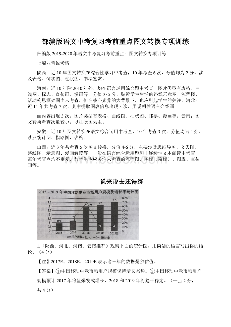 部编版语文中考复习考前重点图文转换专项训练Word格式文档下载.docx