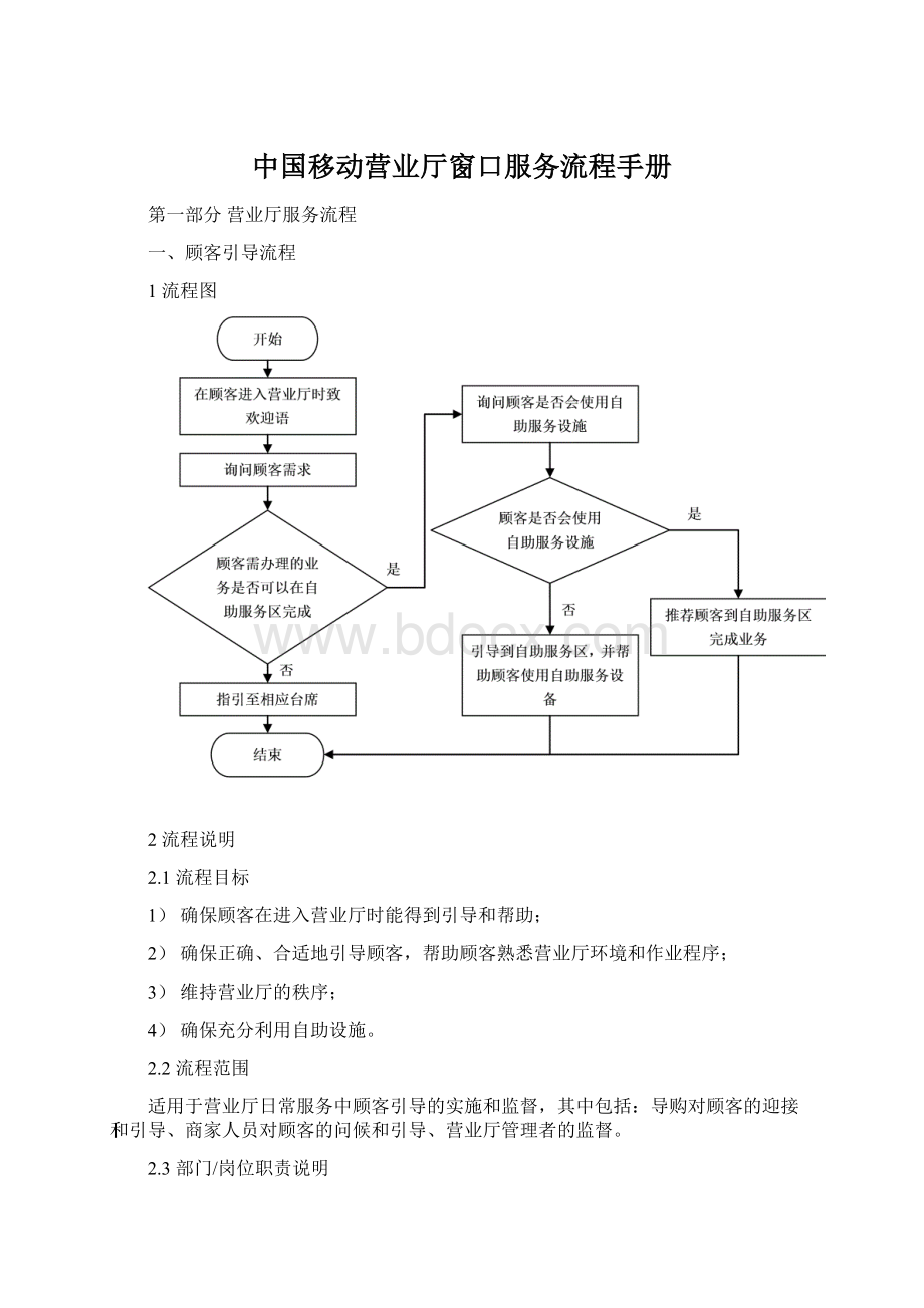 中国移动营业厅窗口服务流程手册.docx