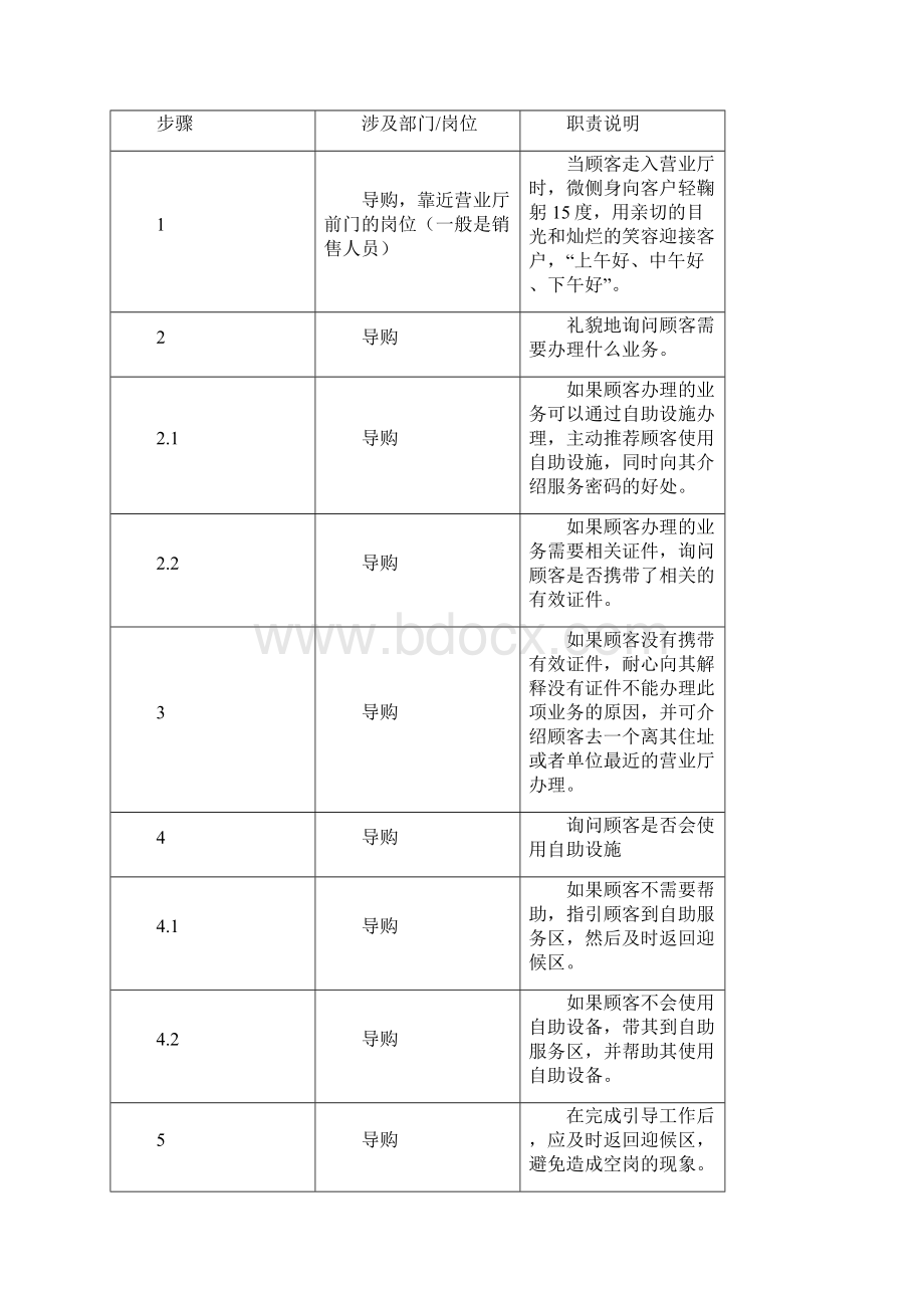 中国移动营业厅窗口服务流程手册Word文档下载推荐.docx_第2页