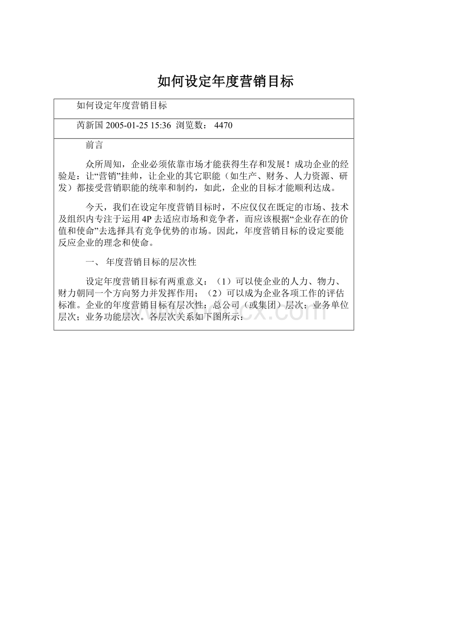 如何设定年度营销目标Word格式文档下载.docx