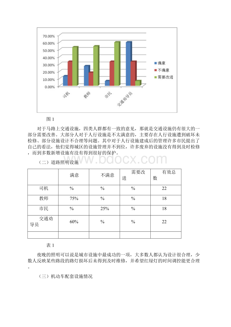 课题调研报告格式及范文版.docx_第3页