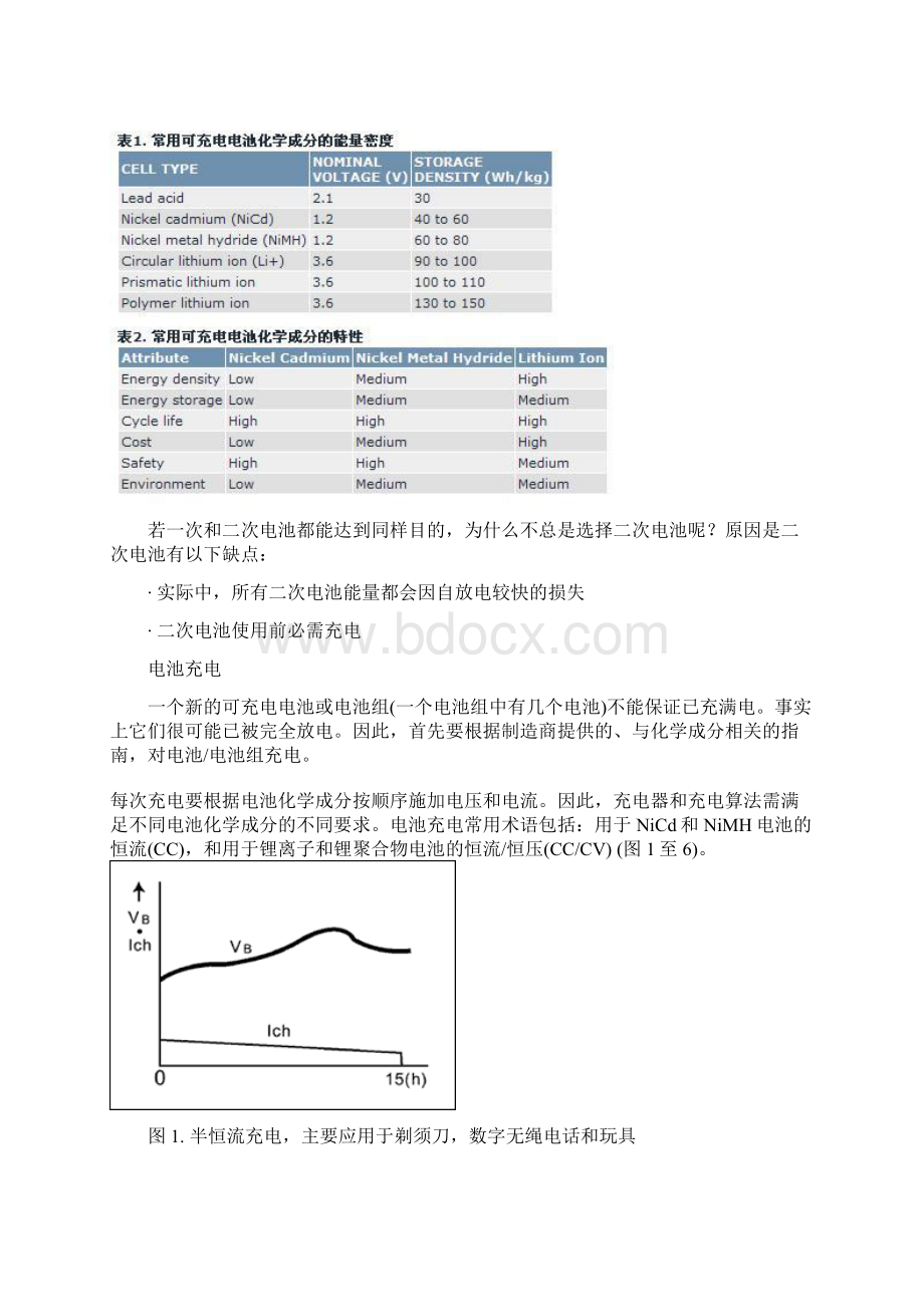 可充电电池.docx_第2页