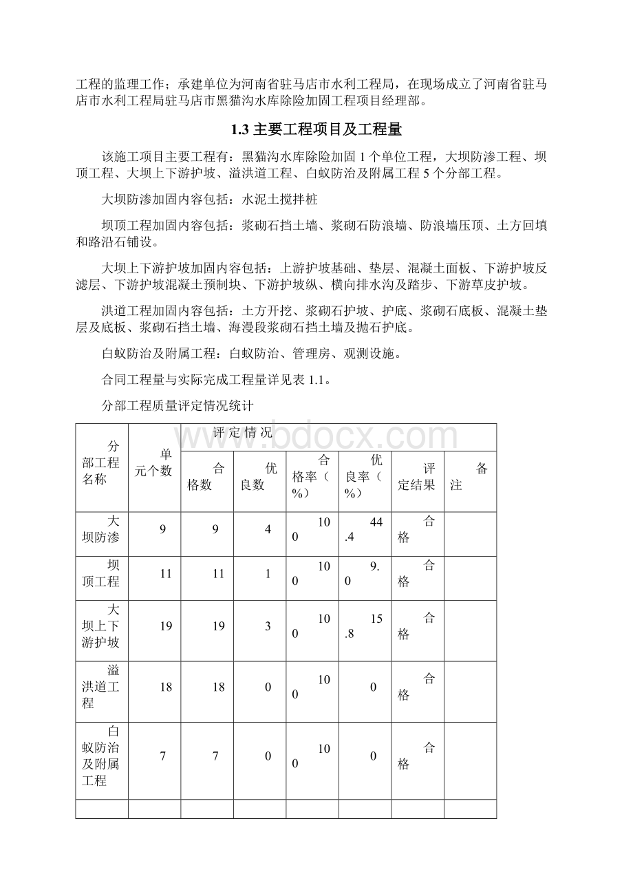 黑猫沟水库单位工程建设监理工作报告大学论文.docx_第2页