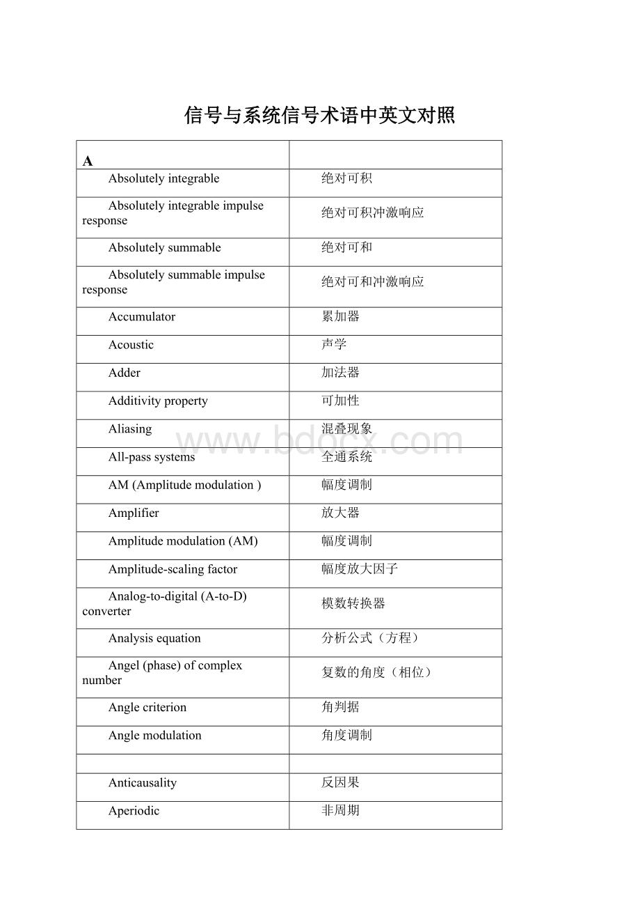 信号与系统信号术语中英文对照Word下载.docx_第1页