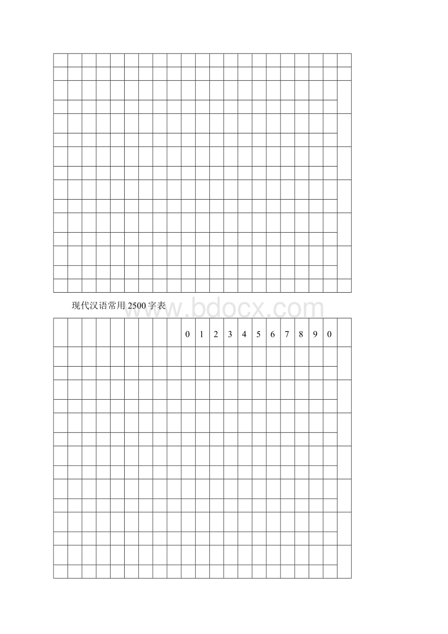 小学生2500常用字识字表Word格式文档下载.docx_第3页