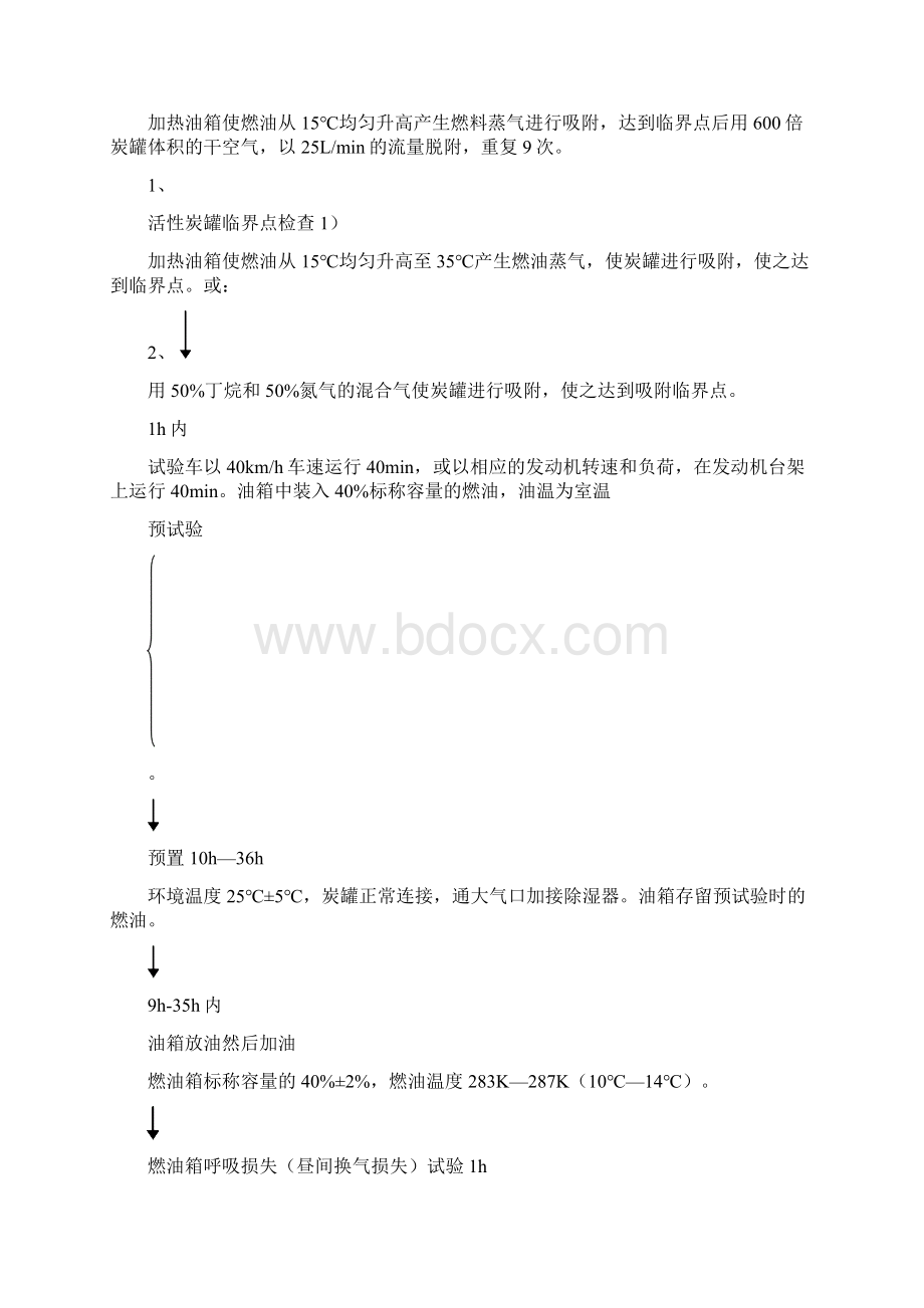 燃油蒸发污染物排放试验规程.docx_第3页