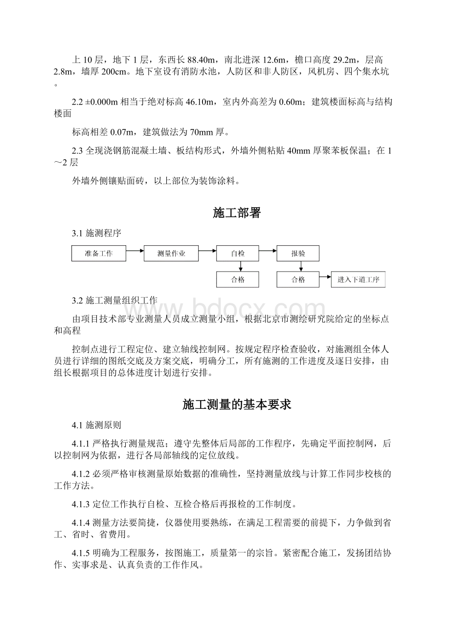 创业者家园A区5号楼施工测量方案.docx_第2页