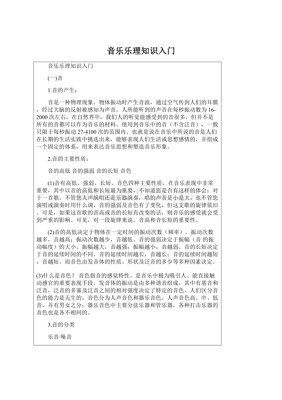 音乐乐理知识入门文档格式.docx_第1页