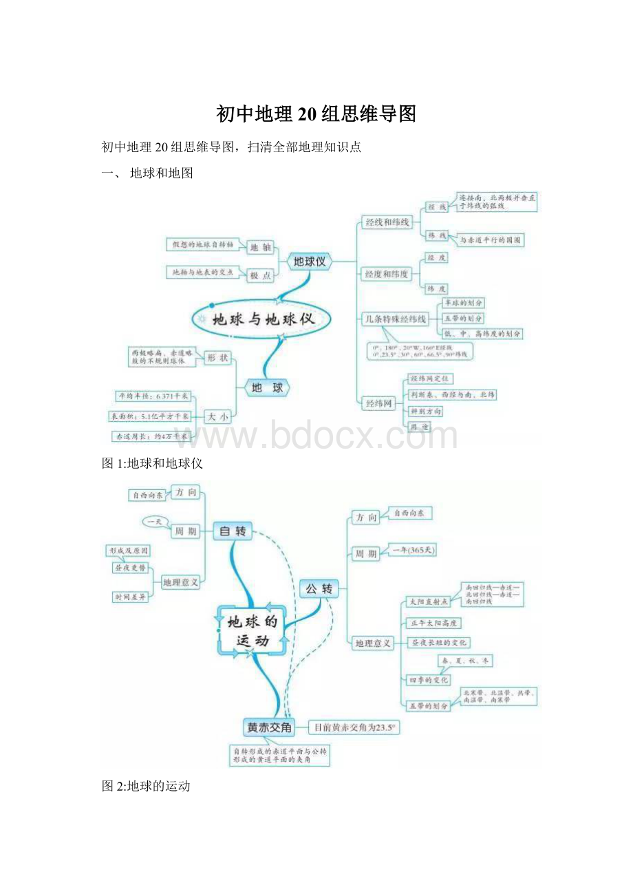 初中地理20组思维导图文档格式.docx