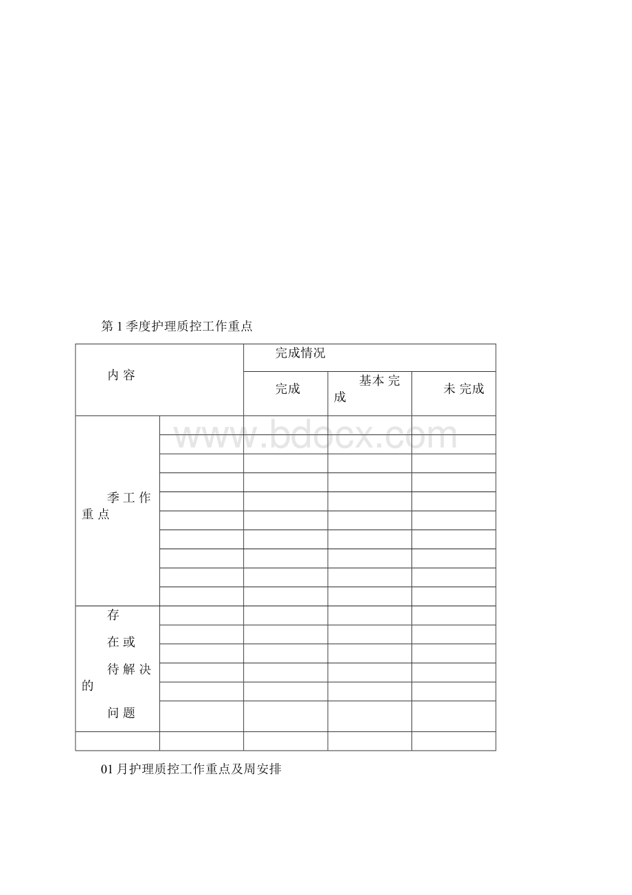 护理质控手册.docx_第3页