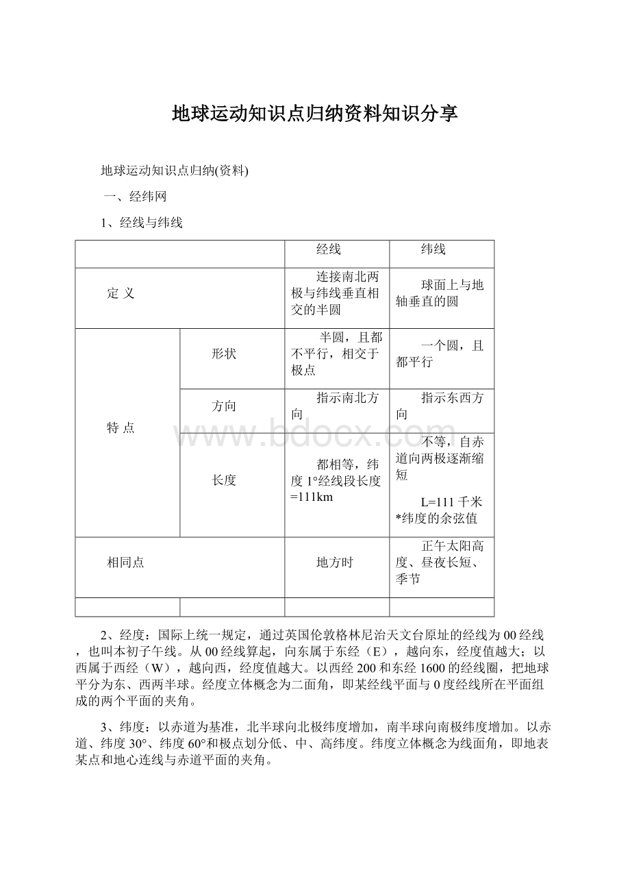 地球运动知识点归纳资料知识分享Word文档下载推荐.docx