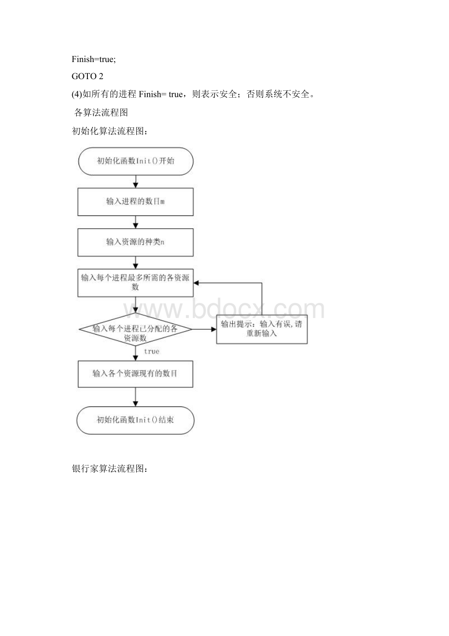 实验四银行家算法的实现Word格式.docx_第2页