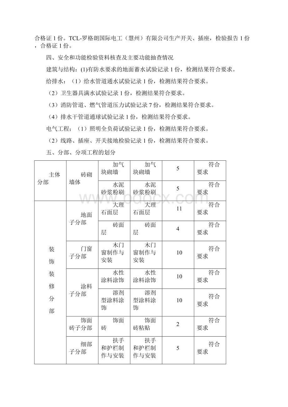 装饰装修监理质量评估报告.docx_第3页