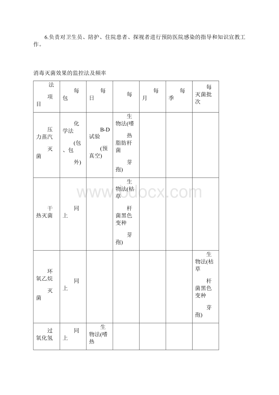 科室感染管理工作记录.docx_第2页