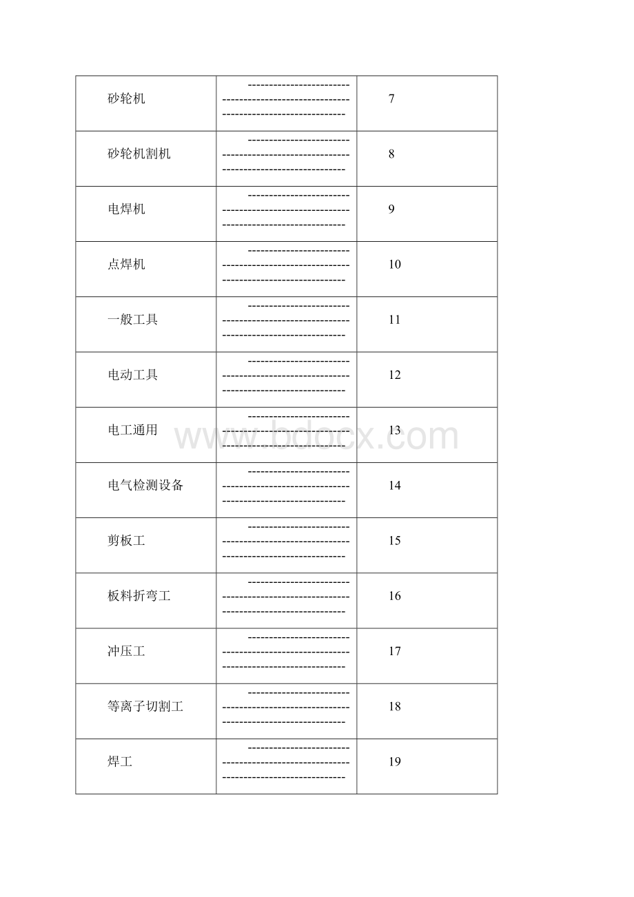 电气企业安全生产规程20页讲解.docx_第2页