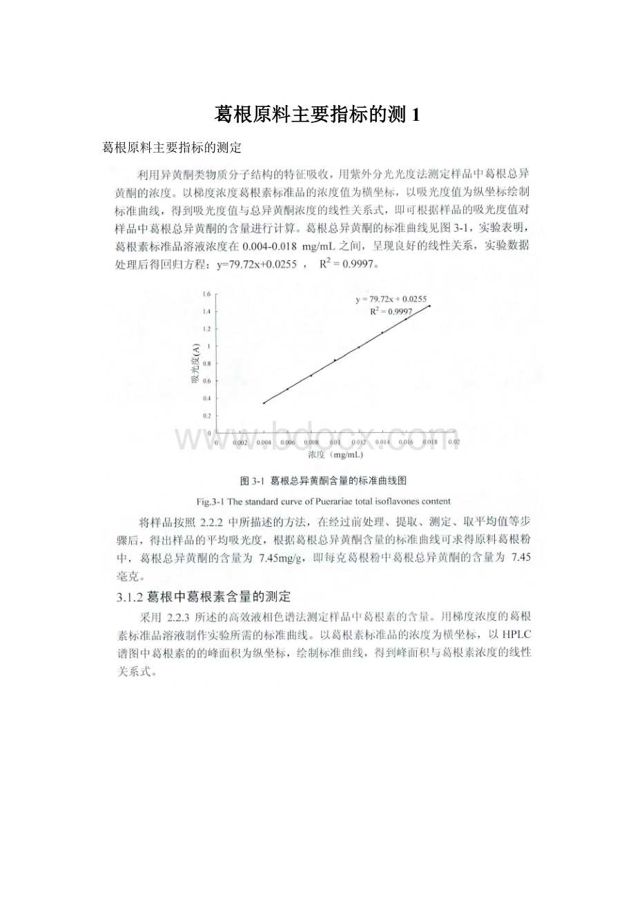 葛根原料主要指标的测1.docx