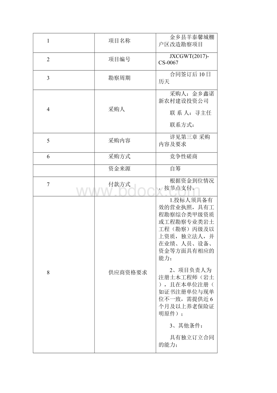 金乡羊泰馨城棚户区改造勘探项目.docx_第3页