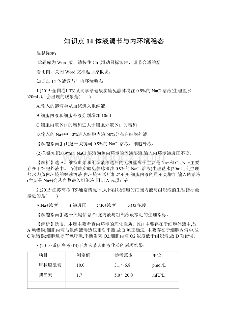 知识点14 体液调节与内环境稳态.docx