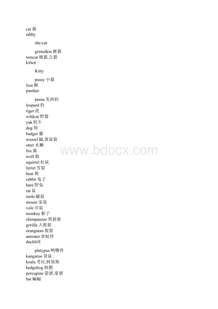 动物名字大全DOC汇编.docx_第2页