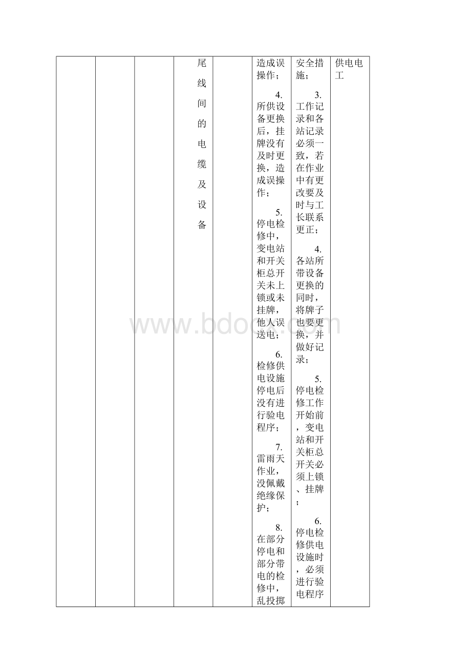 安全生产黑岱沟露天煤矿生产安全事故应急救援指挥组织机构图.docx_第2页