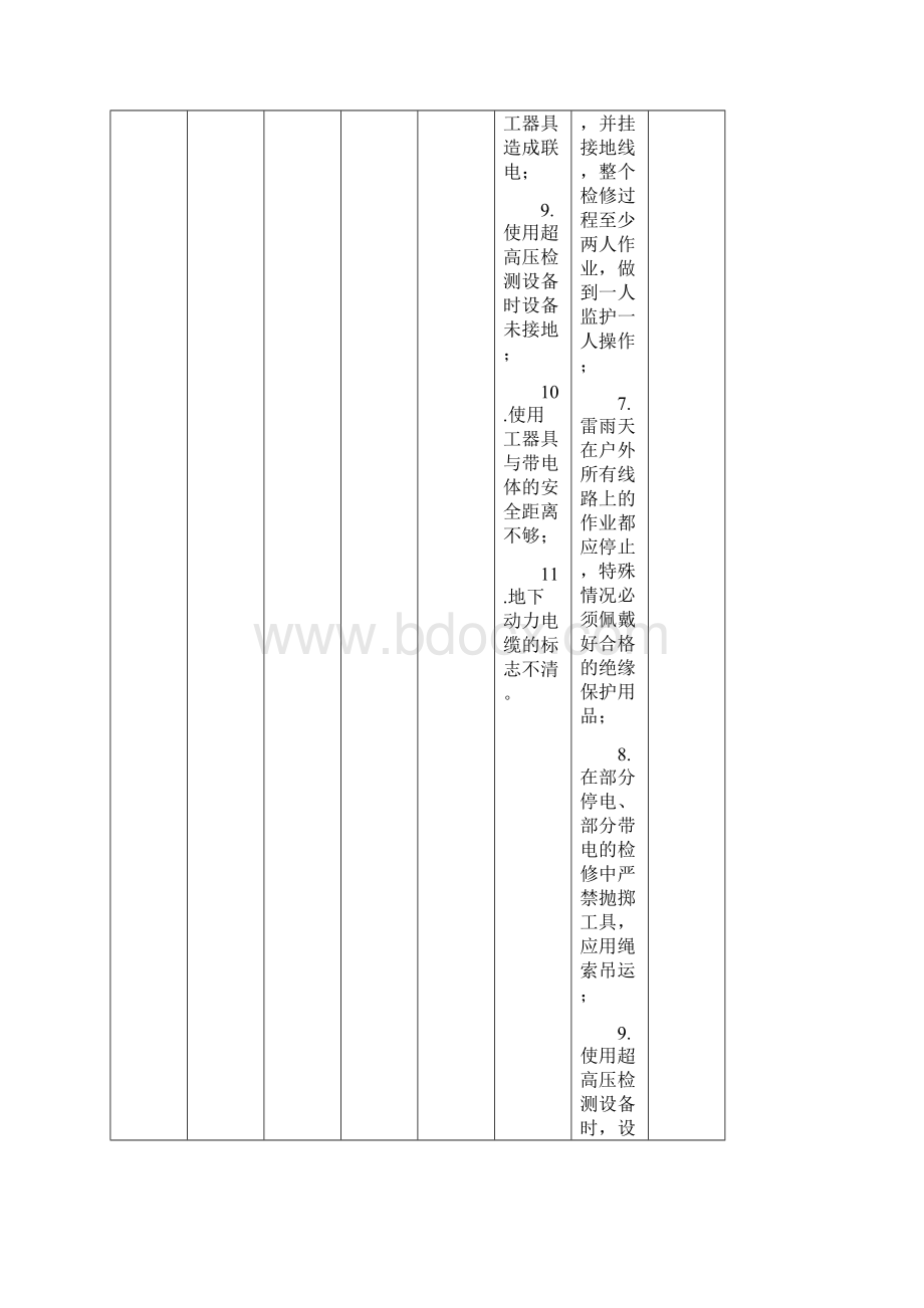 安全生产黑岱沟露天煤矿生产安全事故应急救援指挥组织机构图.docx_第3页