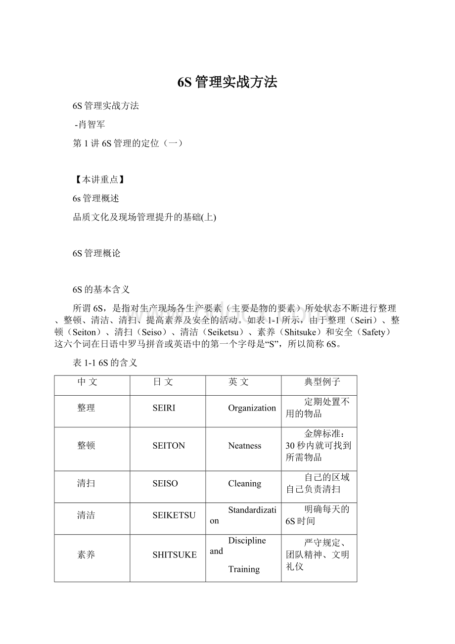 6S管理实战方法Word格式.docx