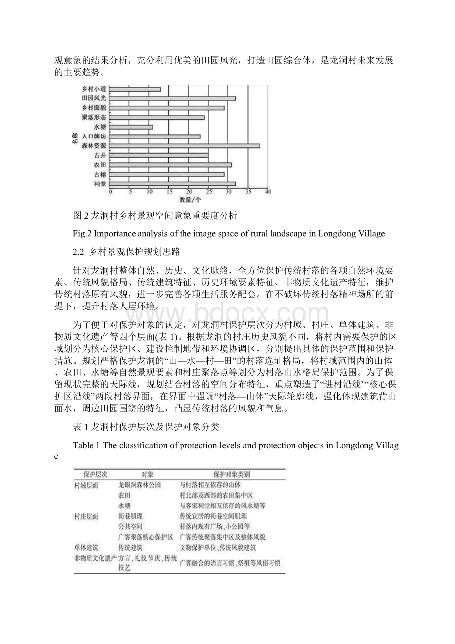 基于田园综合体的广州龙洞村景观保护规划Word文件下载.docx_第3页