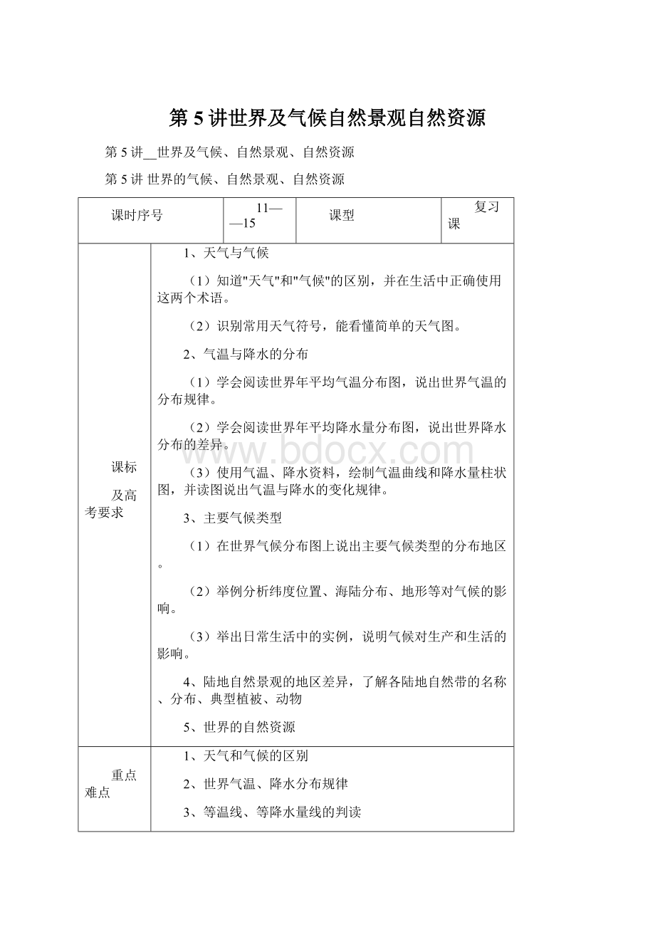 第5讲世界及气候自然景观自然资源.docx_第1页