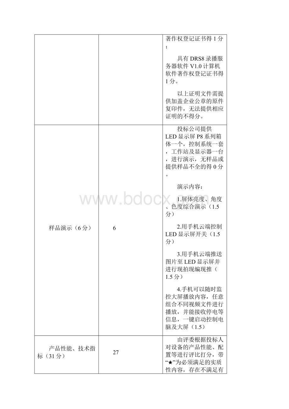 诸暨市枫桥镇党群服务中心LED显示屏采购项目采购要素.docx_第3页