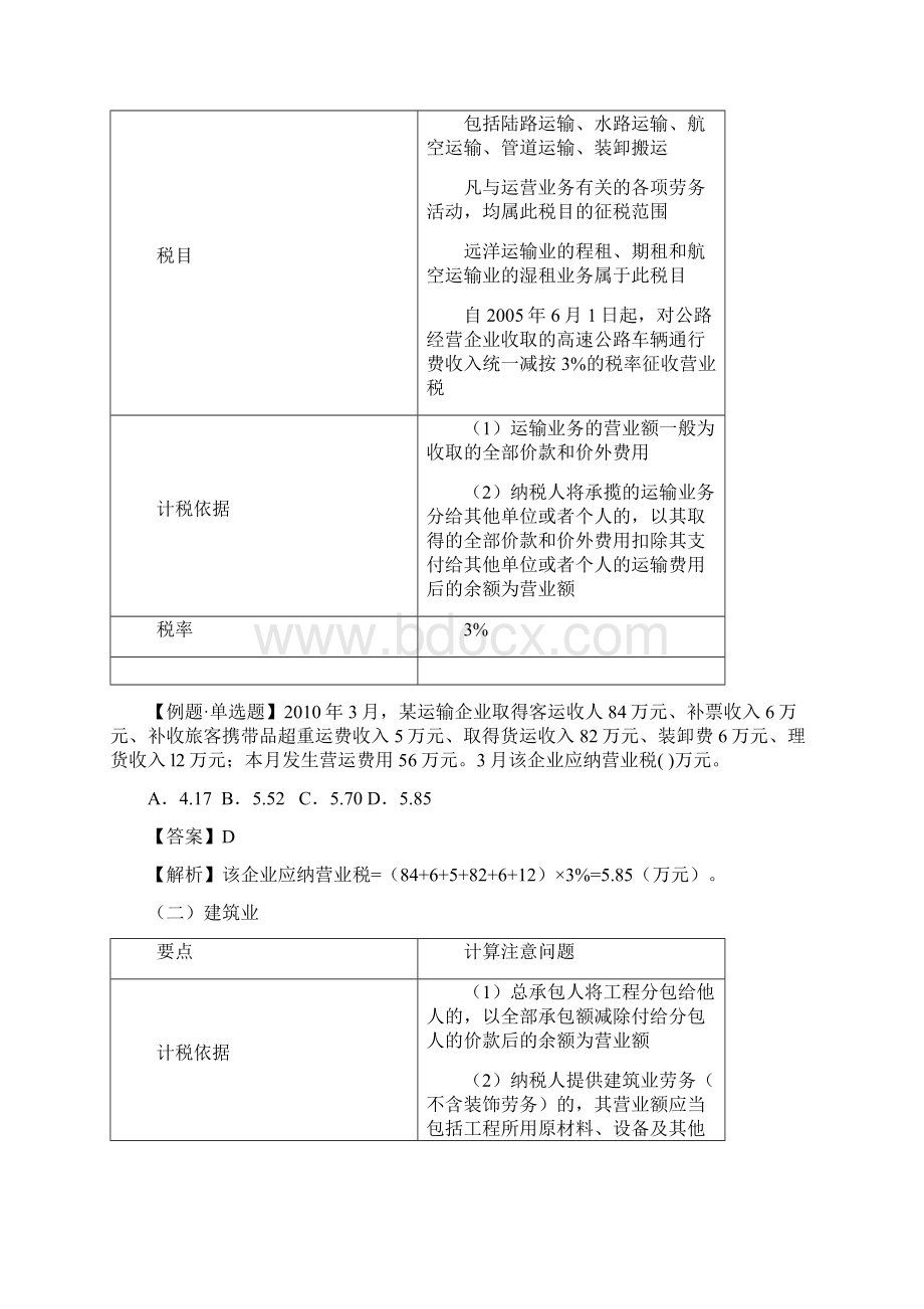 税额计算与各税目营业税的计算规定doc 8页.docx_第3页